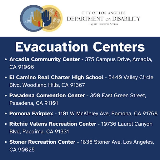 Evacuation Centers