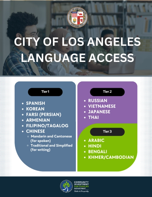 Language Access Tier 1