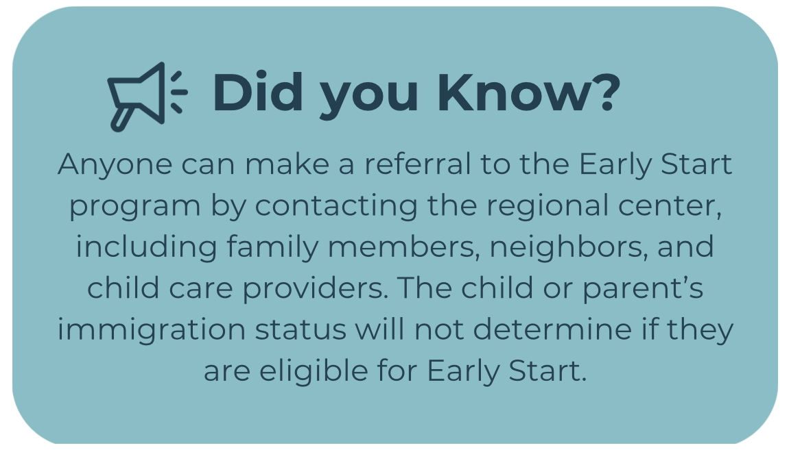 Informational banner with a megaphone icon and the heading "Did you Know?" followed by text explaining that anyone - including family members, neighbors, and child care providers - can refer a child to the Early Start program through the regional center. Immigration status does not affect eligibility.