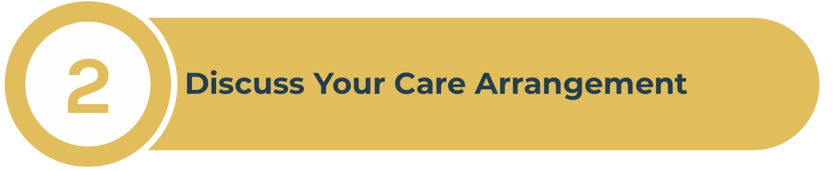Yellow graphic labeled ‘2’ with the text ‘Discuss Your Care Arrangement,’ showing the second step in finding license-exempt care for your child.