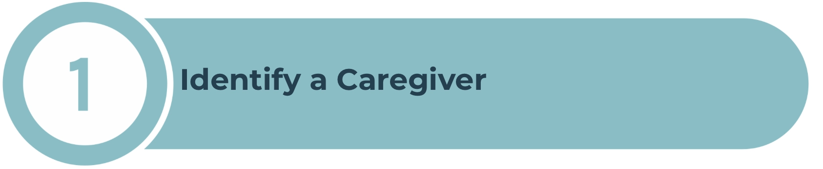 Blue graphic labeled ‘1’ with the text ‘Identify a Caregiver,’ showing the first step in finding license-exempt care for your child.