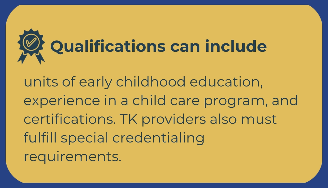 Informational banner with a checkmark badge icon and the heading 'Qualifications can include.' The text explains that qualifications may include units of early childhood education, experience in a child care program, and certifications. Transitional Kindergarten (TK) providers must also meet special credentialing requirements.